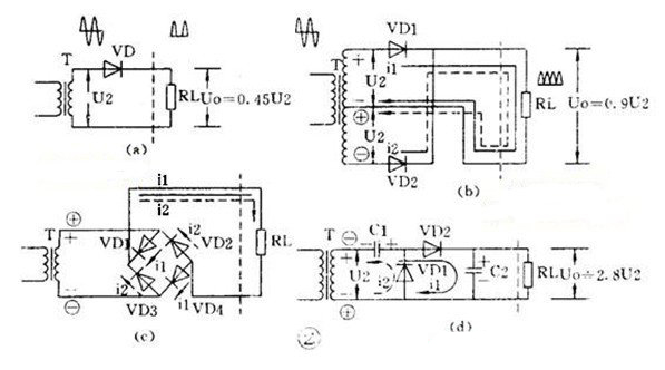 整流電路硬件圖解析 整流電路硬件圖解析
