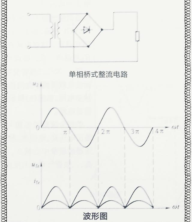 三相整流電路與單相整流電路知識(shí)詳解以及對(duì)比分析 三相整流電路與單相整流電路知識(shí)詳解以及對(duì)比分析