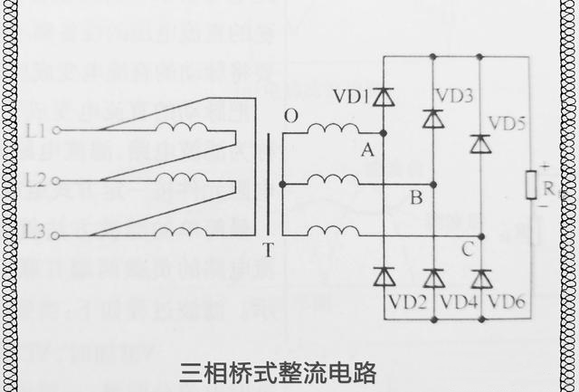三相整流電路與單相整流電路知識(shí)詳解以及對(duì)比分析 三相整流電路與單相整流電路知識(shí)詳解以及對(duì)比分析