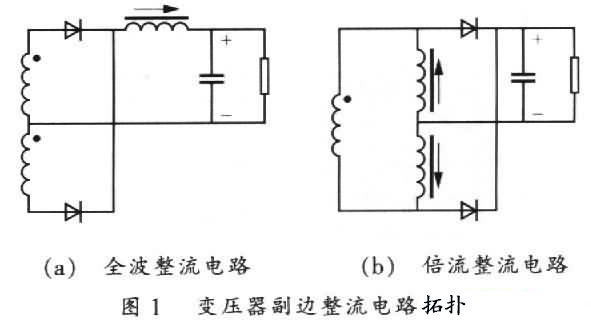 通信電源倍流整流電路工作原理解析與設(shè)計(jì)