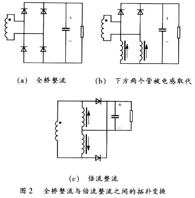 通信電源倍流整流電路工作原理解析與設(shè)計(jì)