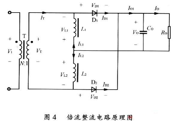 通信電源倍流整流電路工作原理解析與設(shè)計(jì)
