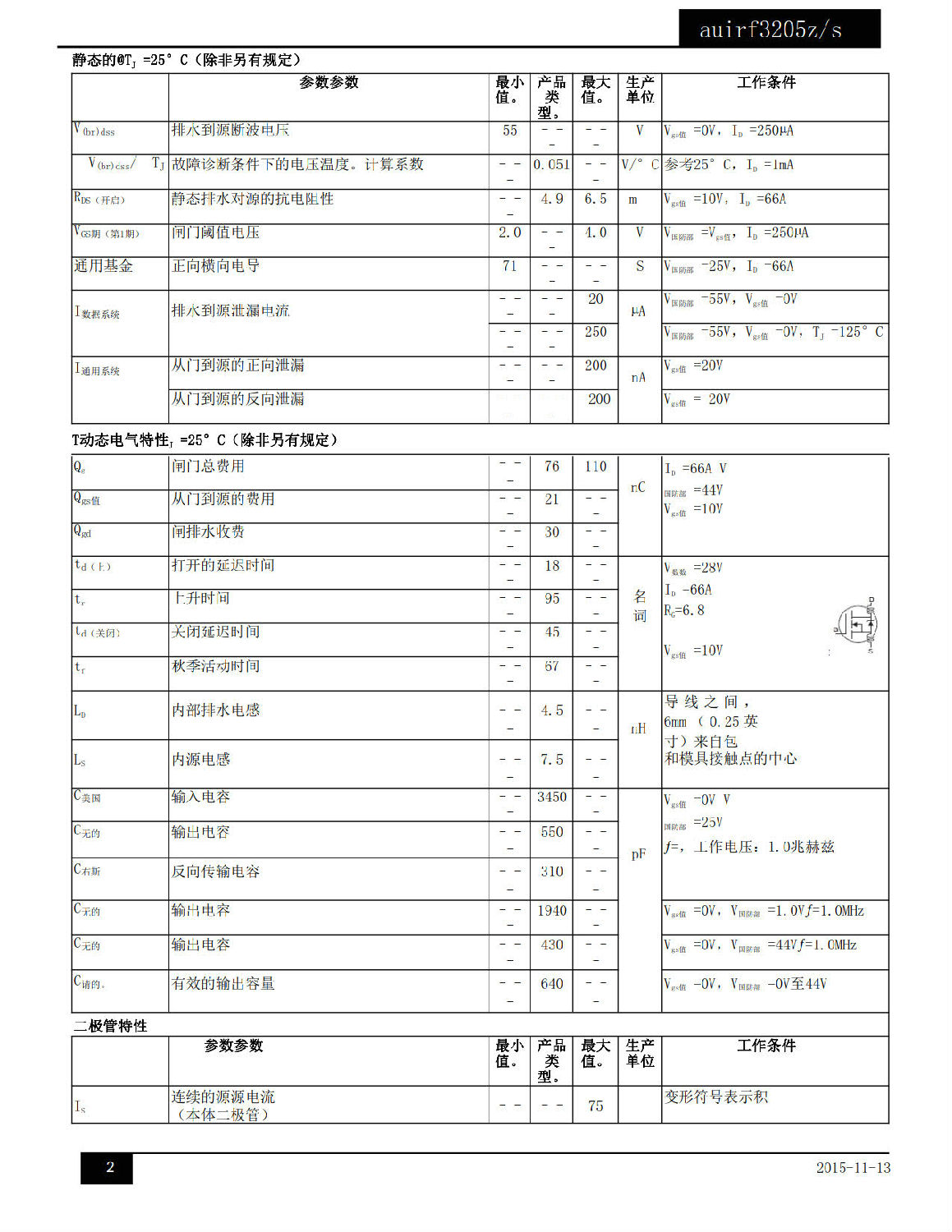AUIRF3205Z中文資料 數(shù)據(jù)手冊(cè) 數(shù)據(jù)表(PDF)