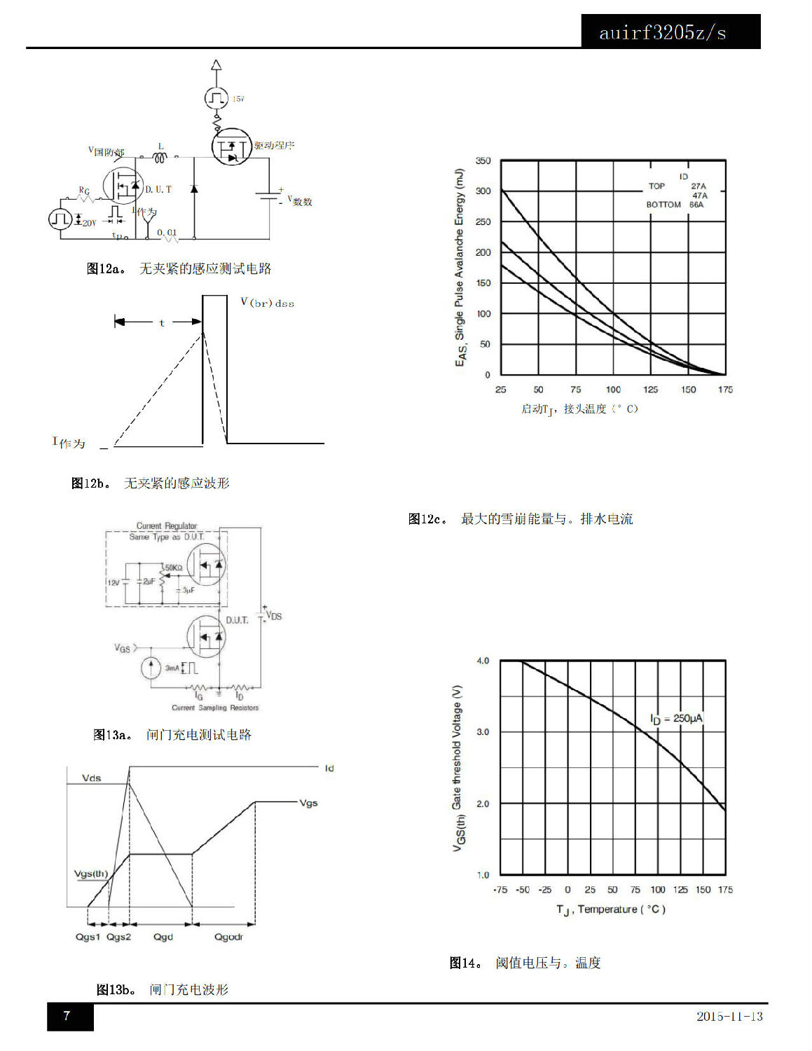 AUIRF3205Z中文資料 數(shù)據(jù)手冊(cè) 數(shù)據(jù)表(PDF)