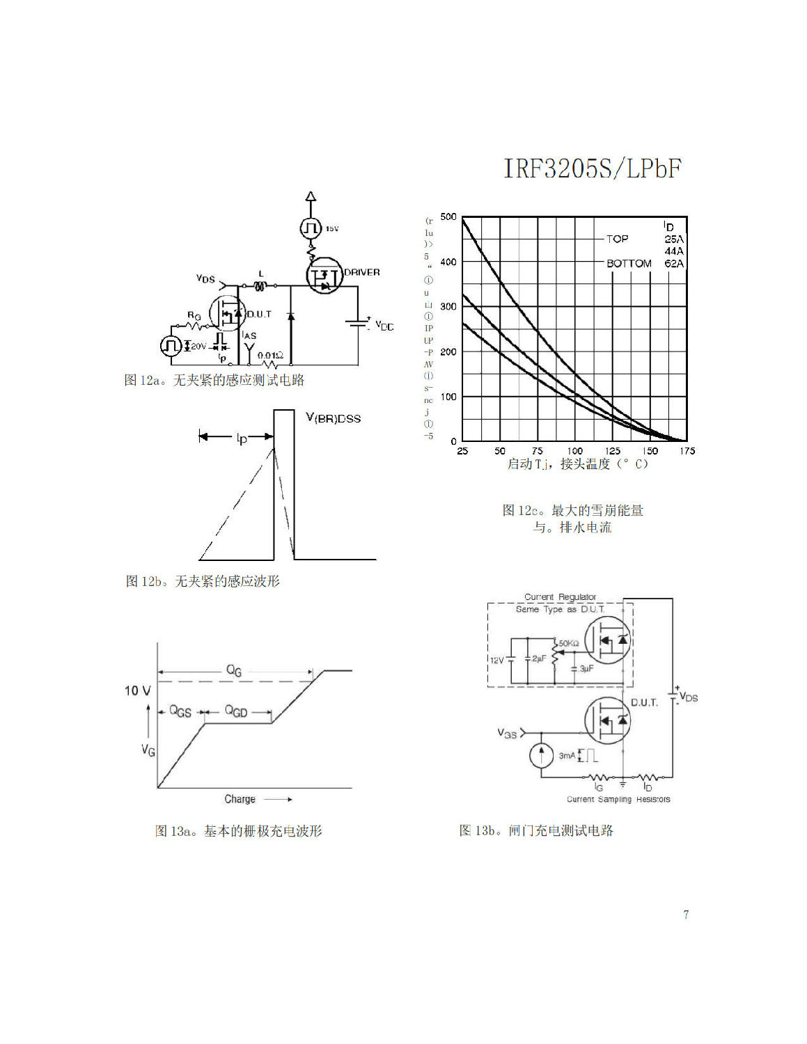 IRF3205SLPBF中文資料 數(shù)據(jù)手冊 數(shù)據(jù)表(PDF)