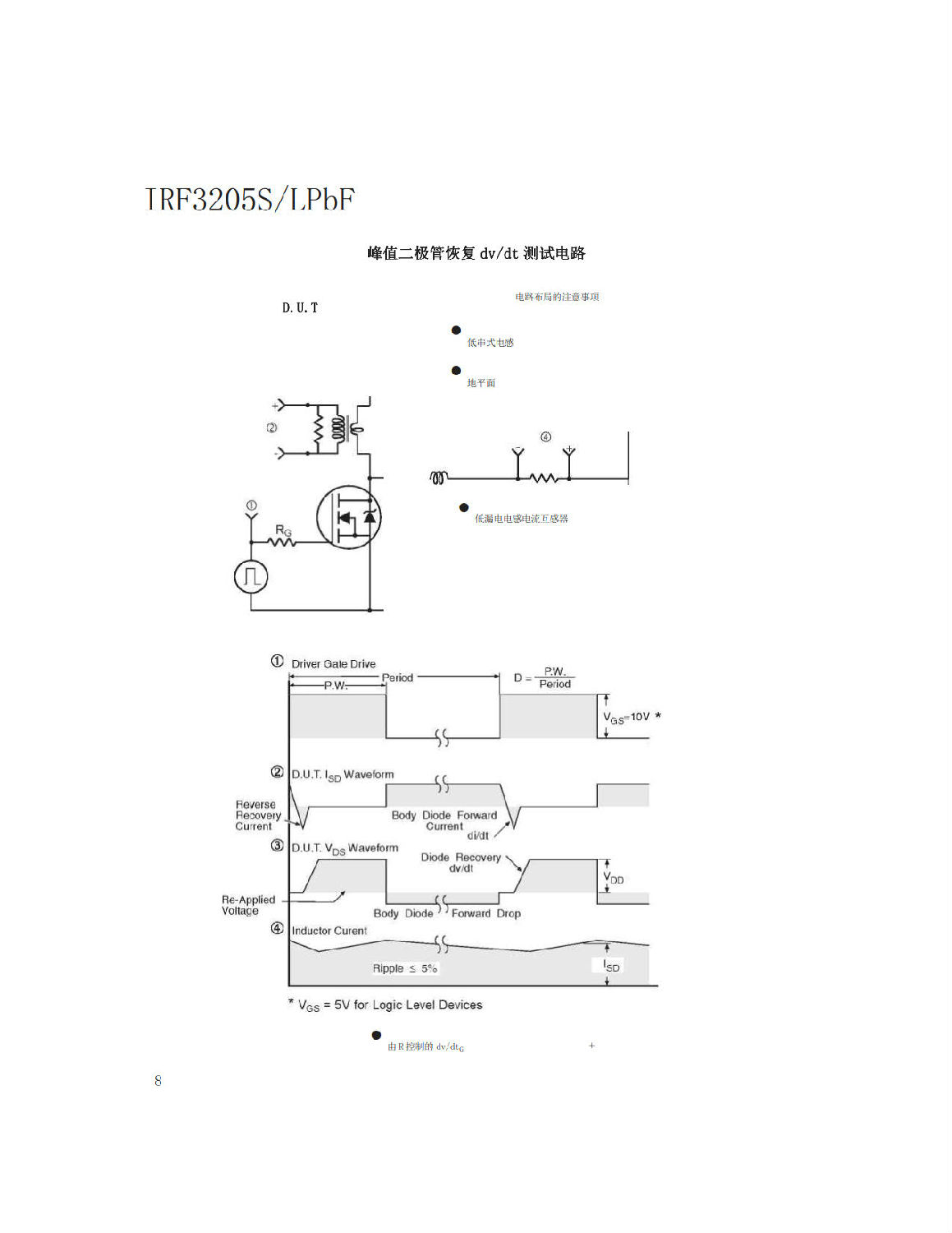 IRF3205SLPBF中文資料 數(shù)據(jù)手冊 數(shù)據(jù)表(PDF)
