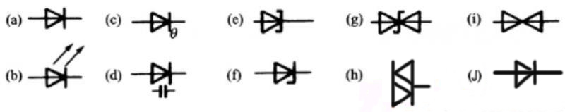 晶體二極管的介紹-符號與工作原理解析 晶體二極管的介紹-符號與工作原理解析