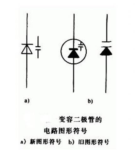 變容二極管的介紹-符號與工作原理解析