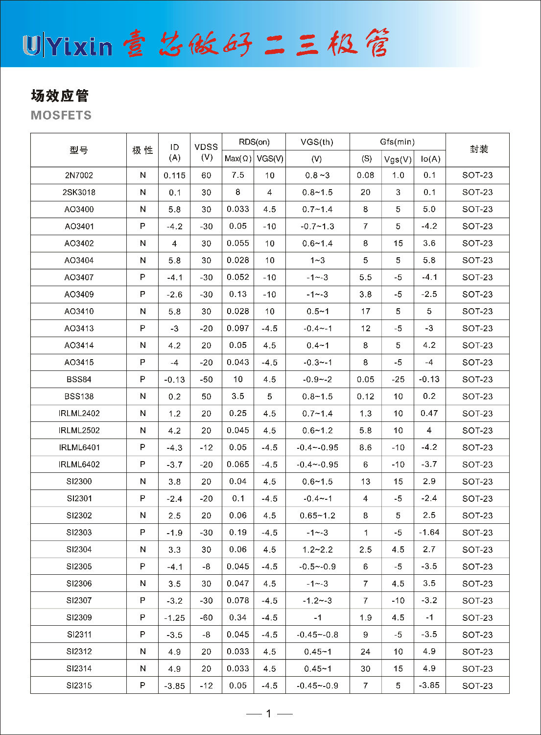 SI2301功率場效應(yīng)晶體管 參數(shù)規(guī)格 中文資料