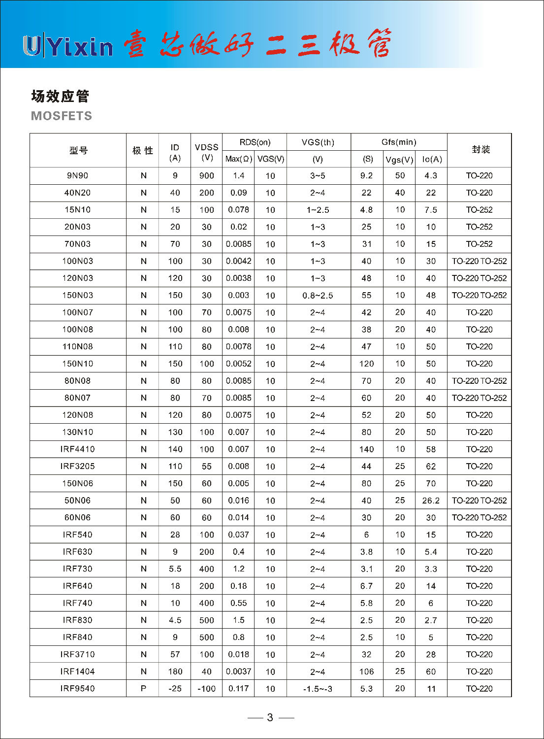 SI2302功率場效應晶體管 參數規格 中文資料