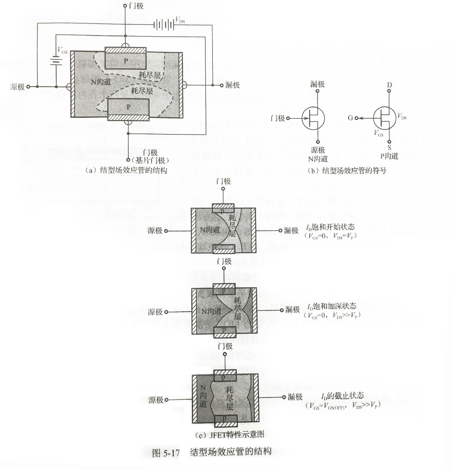 〔壹芯〕生產4N60場效應管4A-600V,參數達標,質量穩定