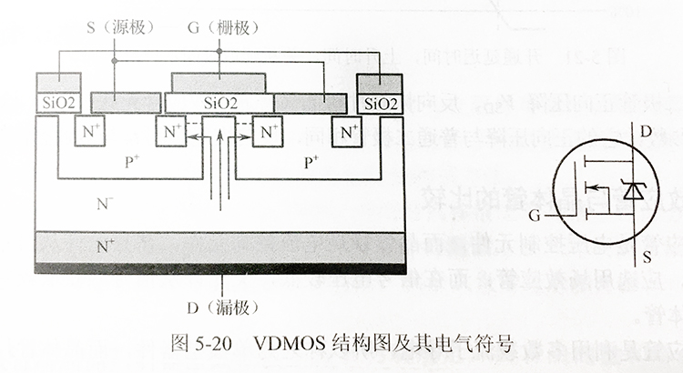 〔壹芯〕生產10N65場效應管7A-650V,參數達標,質量穩定