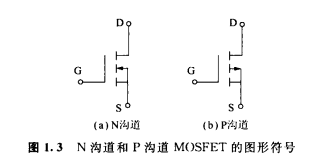 〔壹芯〕生產70N03場效應管70A-30V,參數達標,質量穩定