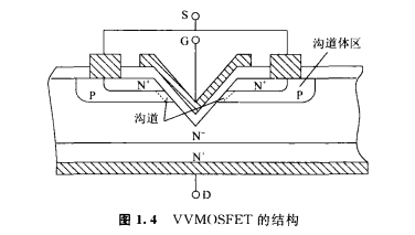 〔壹芯〕生產120N03場效應管120A-30V,參數達標,質量穩定