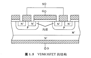 〔壹芯〕生產(chǎn)80N07場(chǎng)效應(yīng)管80A-70V,參數(shù)達(dá)標(biāo),質(zhì)量穩(wěn)定