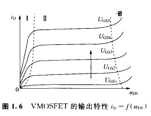 〔壹芯〕生產IRF3205場效應管110A-55V,參數達標,質量穩定
