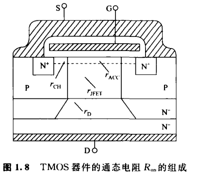 〔壹芯〕生產(chǎn)50N06場(chǎng)效應(yīng)管50A-60V,參數(shù)達(dá)標(biāo),質(zhì)量穩(wěn)定 〔壹芯〕生產(chǎn)50N06場(chǎng)效應(yīng)管50A-60V,參數(shù)達(dá)標(biāo),質(zhì)量穩(wěn)定