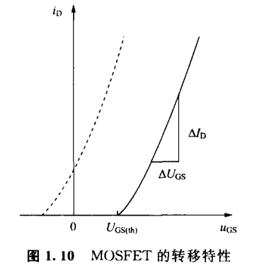 〔壹芯〕生產60N06場效應管60A-60V,參數達標,質量穩定