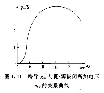 〔壹芯〕生產60N06場效應管60A-60V,參數達標,質量穩定