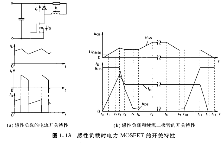 〔壹芯〕生產IRF3710場效應管57A-100V,參數達標,質量穩定