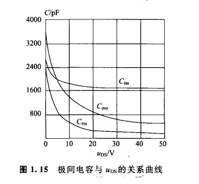 〔壹芯〕生產(chǎn)IRF14040場(chǎng)效應(yīng)管180A-40V,參數(shù)達(dá)標(biāo),質(zhì)量穩(wěn)定