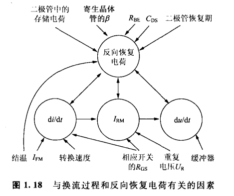 〔壹芯〕生產MMBTA42晶體管,參數達標,質量穩定