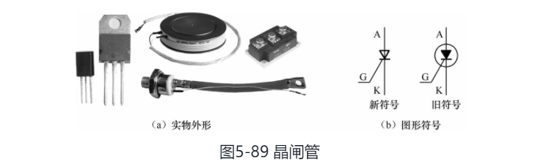 常見晶閘管(可控硅)實物外形與圖形符號