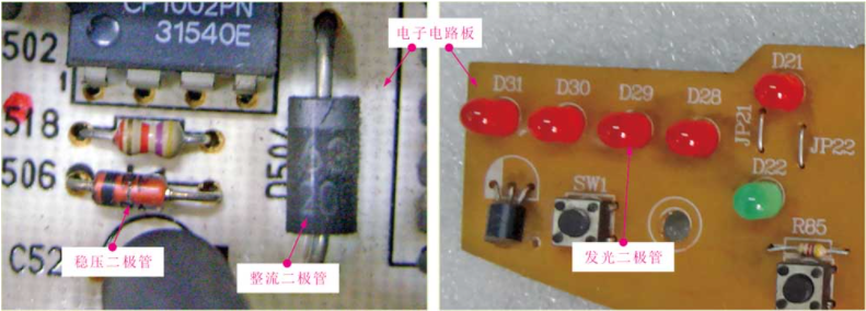 典型電子產(chǎn)品電路板上的二極管