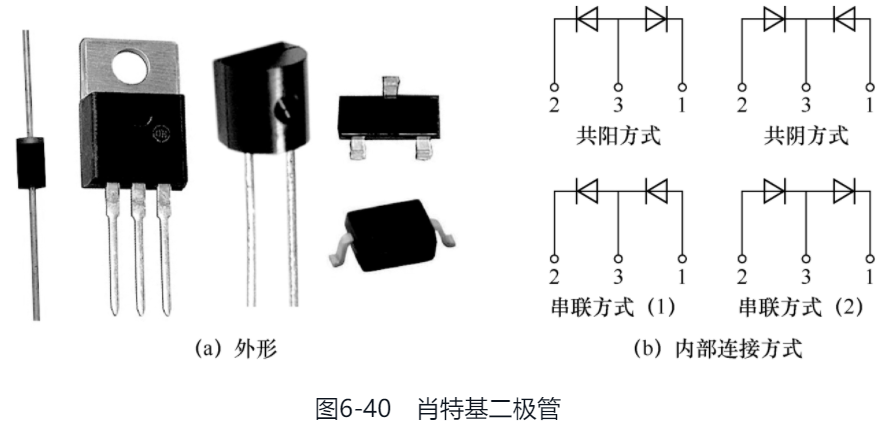 圖6-40肖特基二極管