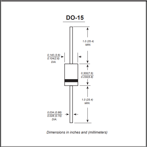 SB240L,SB260L,SB2100L直插肖特基二極管封裝