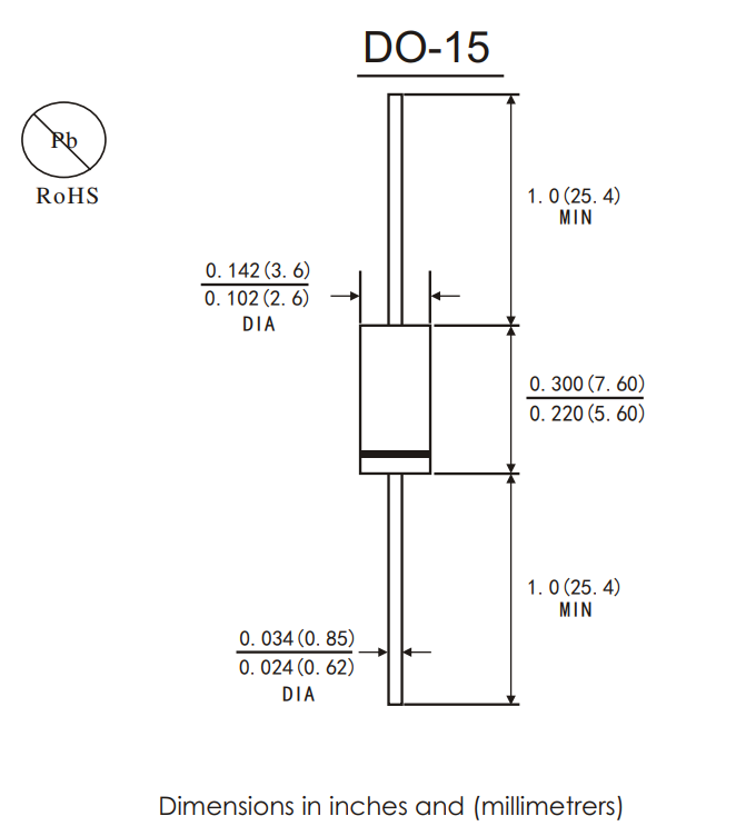 SB240L,SB260L,SB2100L直插肖特基二極管封裝