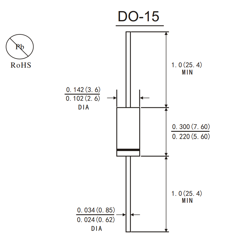 壹芯SB360L肖特基二極管封裝規(guī)格