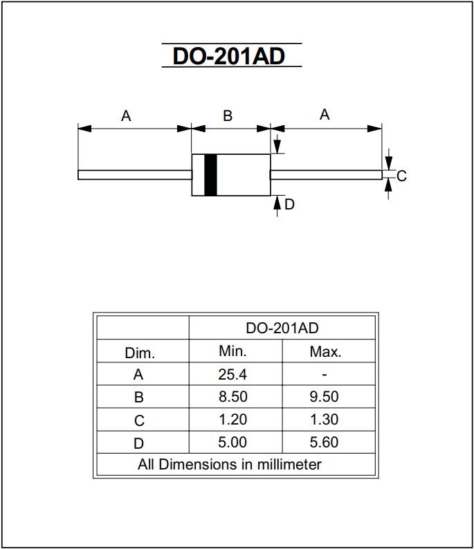 SR840 SR860 SR8100 肖特基二極管 DO-27 R-6 封裝規格