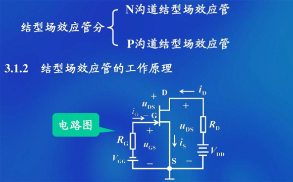 AO3402 SOT-23參數和中文資料 - 場效應MOS管 - 壹芯微