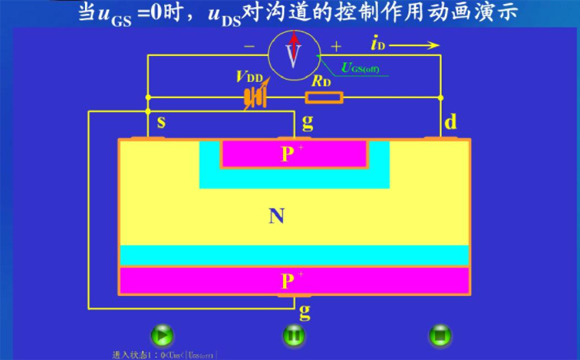 SI2300 SOT-23參數(shù)和中文資料 - 場效應(yīng)MOS管 - 壹芯微