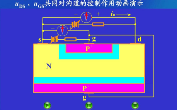 AO3401 SOT-23參數(shù)和中文資料 - 場效應(yīng)MOS管 - 壹芯微.jpg