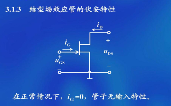 SI2302 SOT-23參數和中文資料 - 場效應MOS管 - 壹芯微
