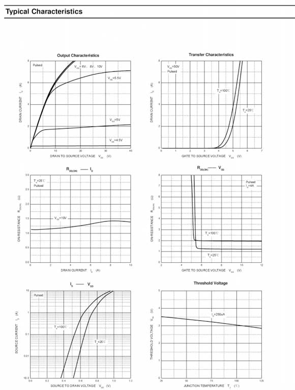 7N65 TO-252/TO-220參數和中文資料 - 場效應MOS管 - 壹芯微