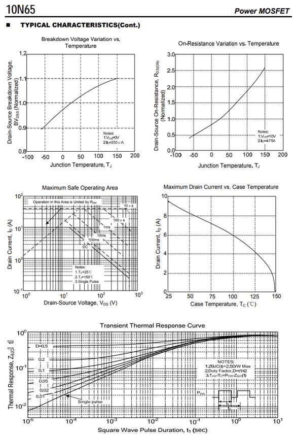 10N65 TO-220參數和中文資料 - 場效應MOS管 - 壹芯微