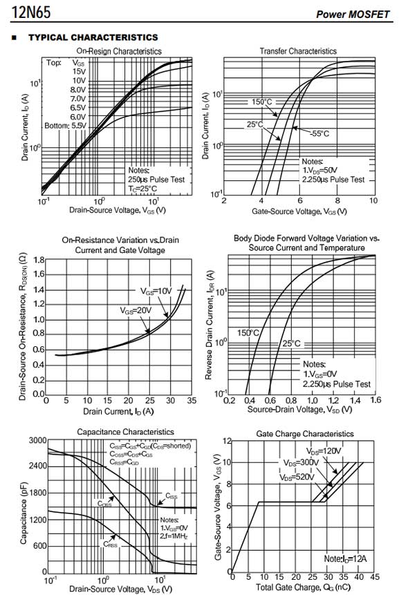 12N65 TO-220參數和中文資料 - 場效應MOS管 - 壹芯微 12N65 TO-220參數和中文資料 - 場效應MOS管 - 壹芯微