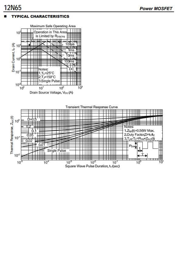 12N65 TO-220參數和中文資料 - 場效應MOS管 - 壹芯微 12N65 TO-220參數和中文資料 - 場效應MOS管 - 壹芯微