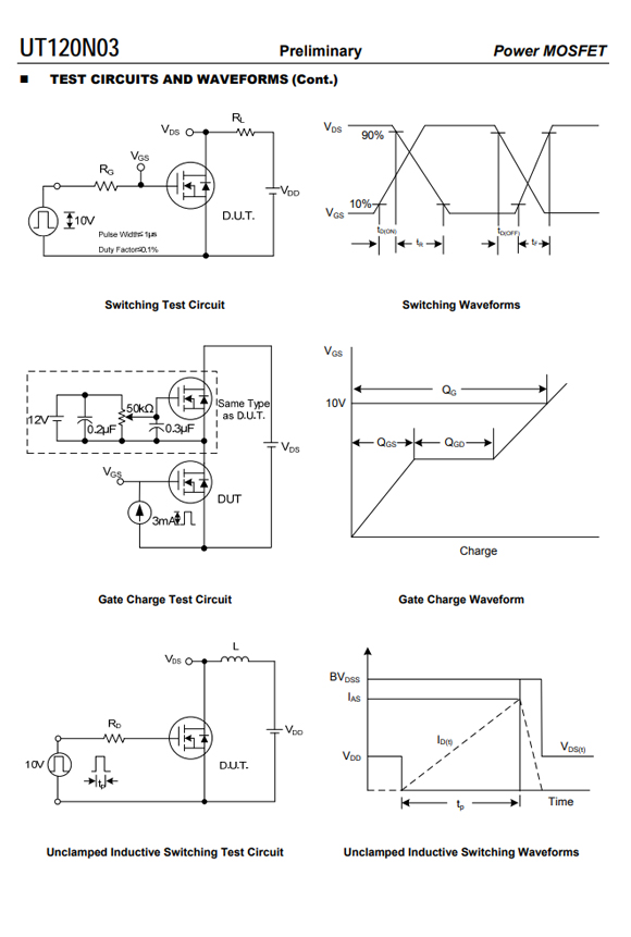 20N03 TO-252參數和中文資料 - 場效應MOS管 - 壹芯微