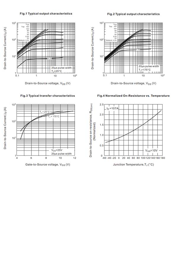 IRF3205 TO-220參數和中文資料 - 場效應MOS管 - 壹芯微