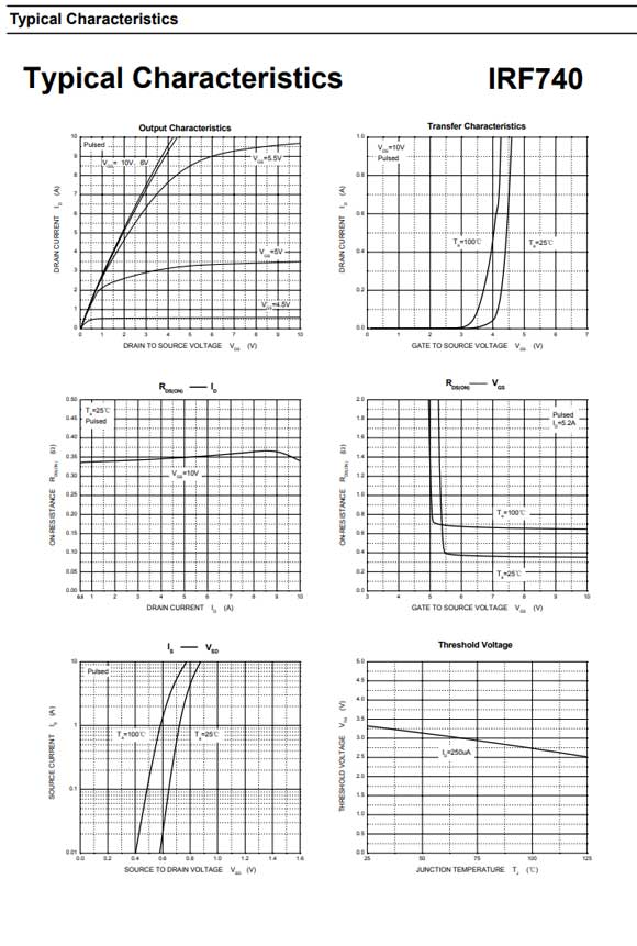 IRF740 TO-220/TO-252參數和中文資料 - 場效應MOS管 - 壹芯微