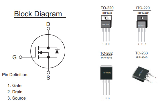 IRF1404 TO-220參數和中文資料 - 場效應MOS管 - 壹芯微