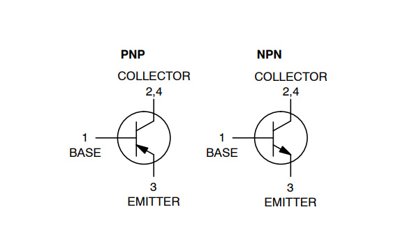 TIP41C TO-220/TO-252參數和中文資料 - 晶體管 - 壹芯微