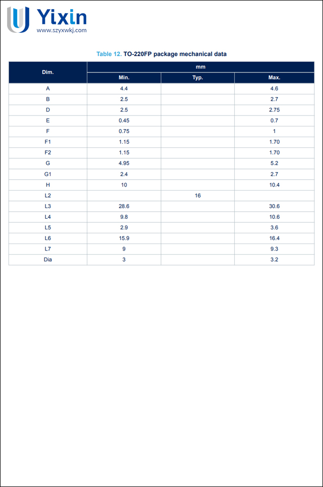 L7905,TO-220FP封裝機械數據 L7905,TO-220FP封裝機械數據