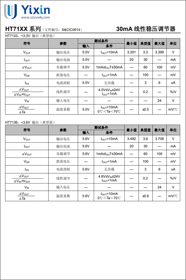 HT7130,HT7133,HT7150參數 HT7130,HT7133,HT7150參數