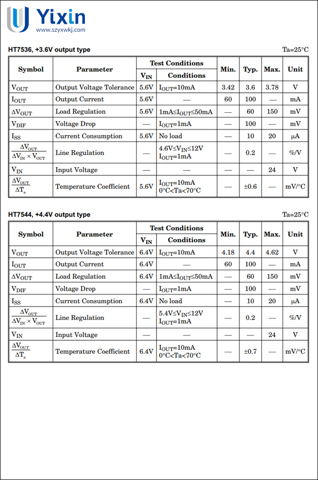 HT7530,HT7533,HT7550,參數 HT7530,HT7533,HT7550,參數
