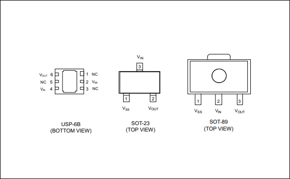 XC6206-1.8,XC6206-2.5